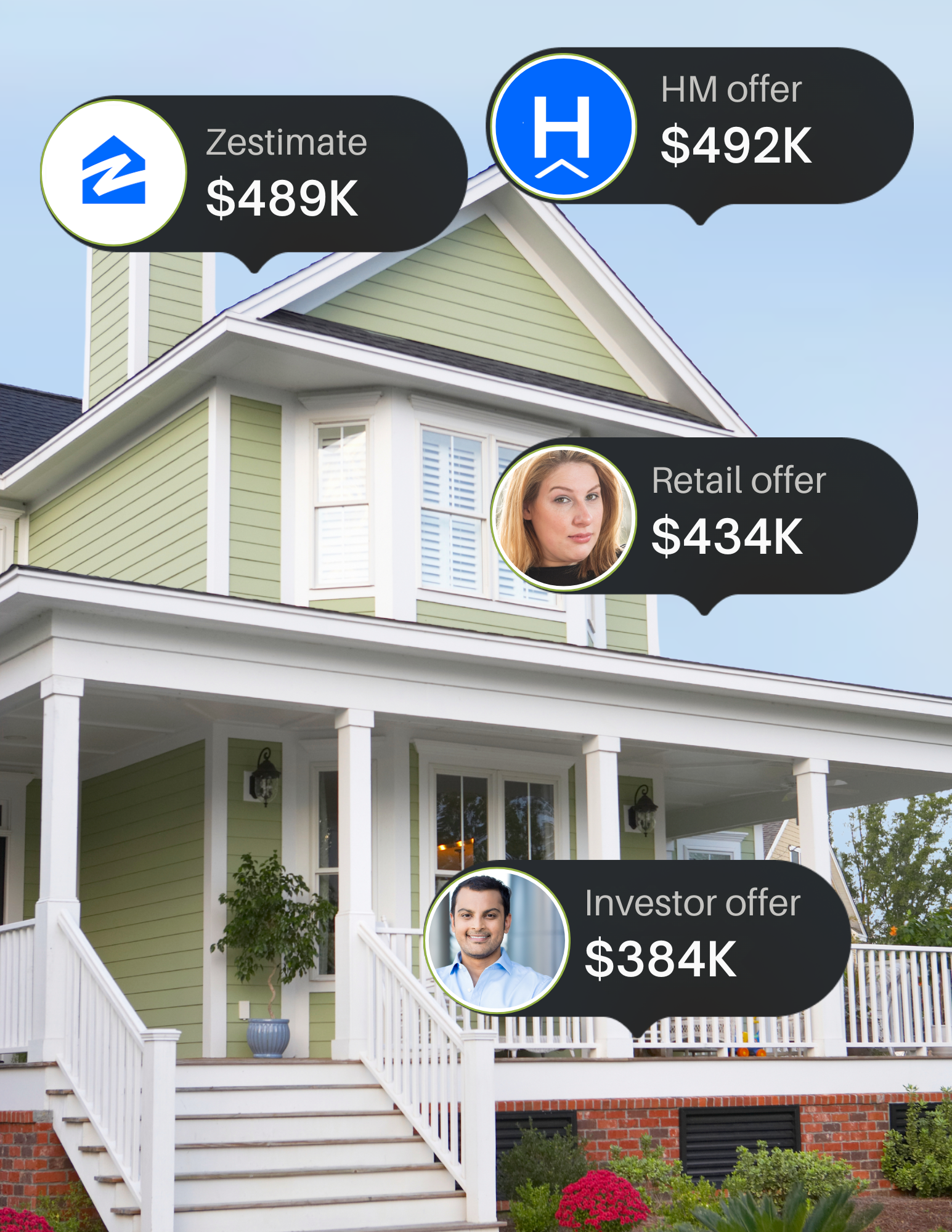 HomeMerrit offer compared to Zestimate, retail offer, and investor offer